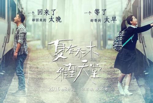布鲁内尔大学学士成绩单
